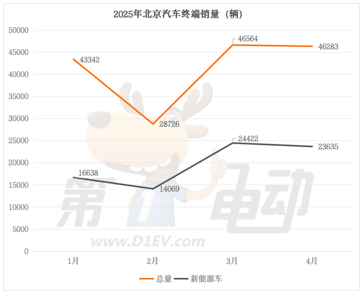 股票交易中的秘密武器，竟然是这个小方针！