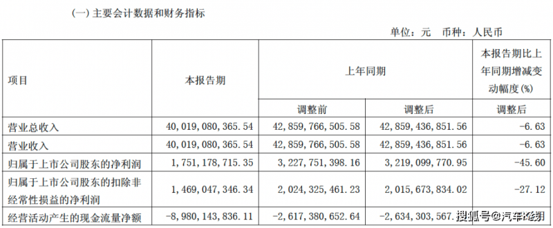 量化交易软件哪款更胜一筹，将来理财者该如何选择?
